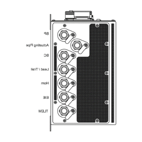 Wabte Digital Core and Electronics Discrete Input Event Recorder