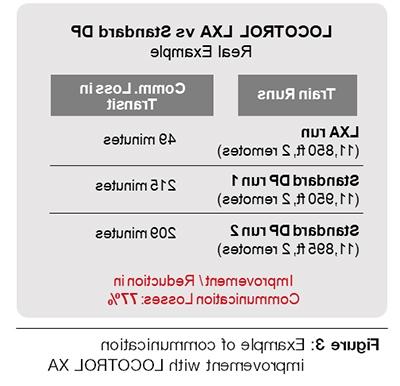 locontrol®分布式电源- 迪士尼3彩乐园